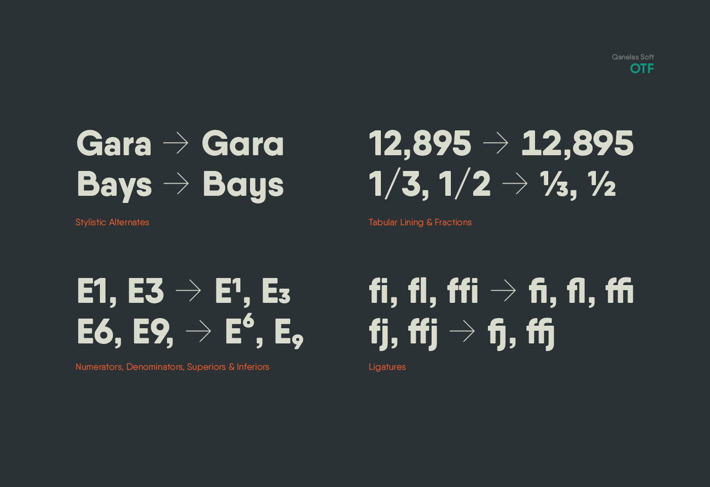 Qanelas Soft: 3 Free font weights