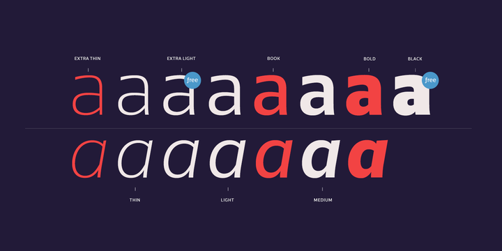 Cormac Font Family