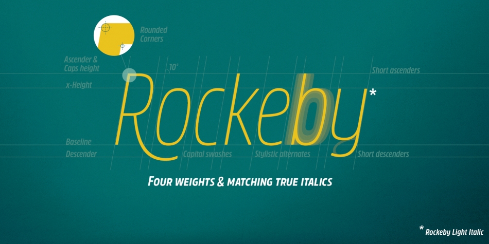 Rockeby Font Family