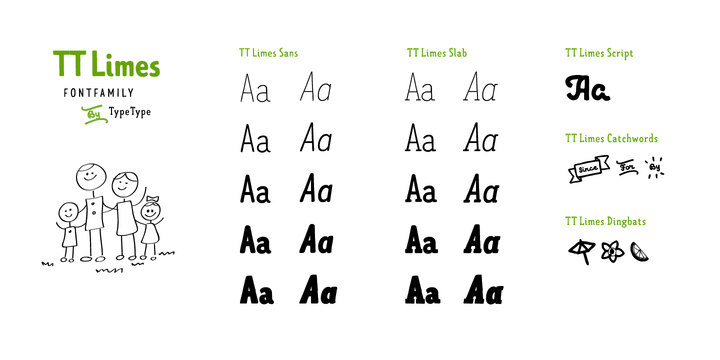 TT Limes Slab Regular Font