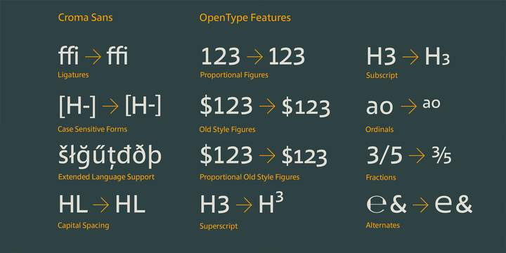 Croma Sans Font Family