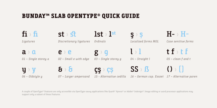 Bunday Slab Font Family