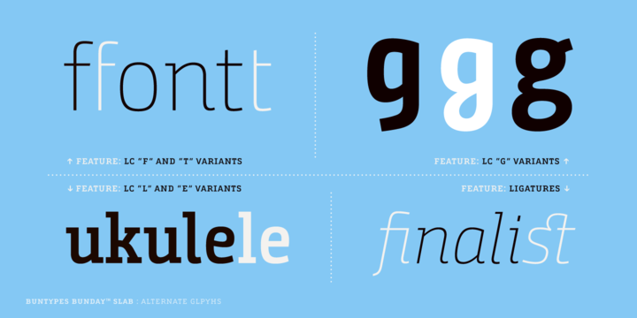 Bunday Slab Font Family