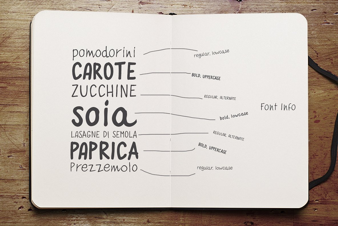 Quaderno Bianco Font Family