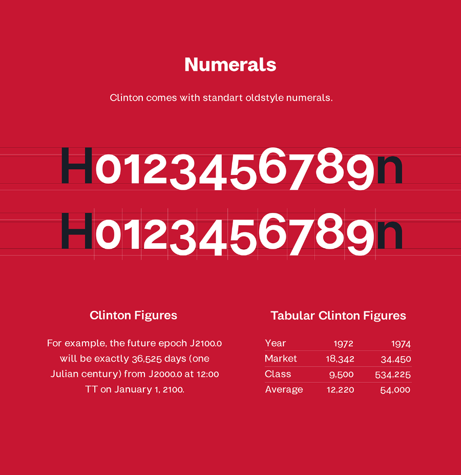 Clinton Font Family