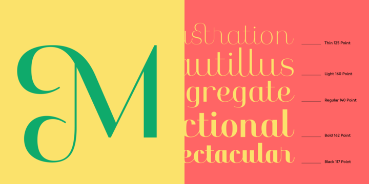 Karmilla Font Family