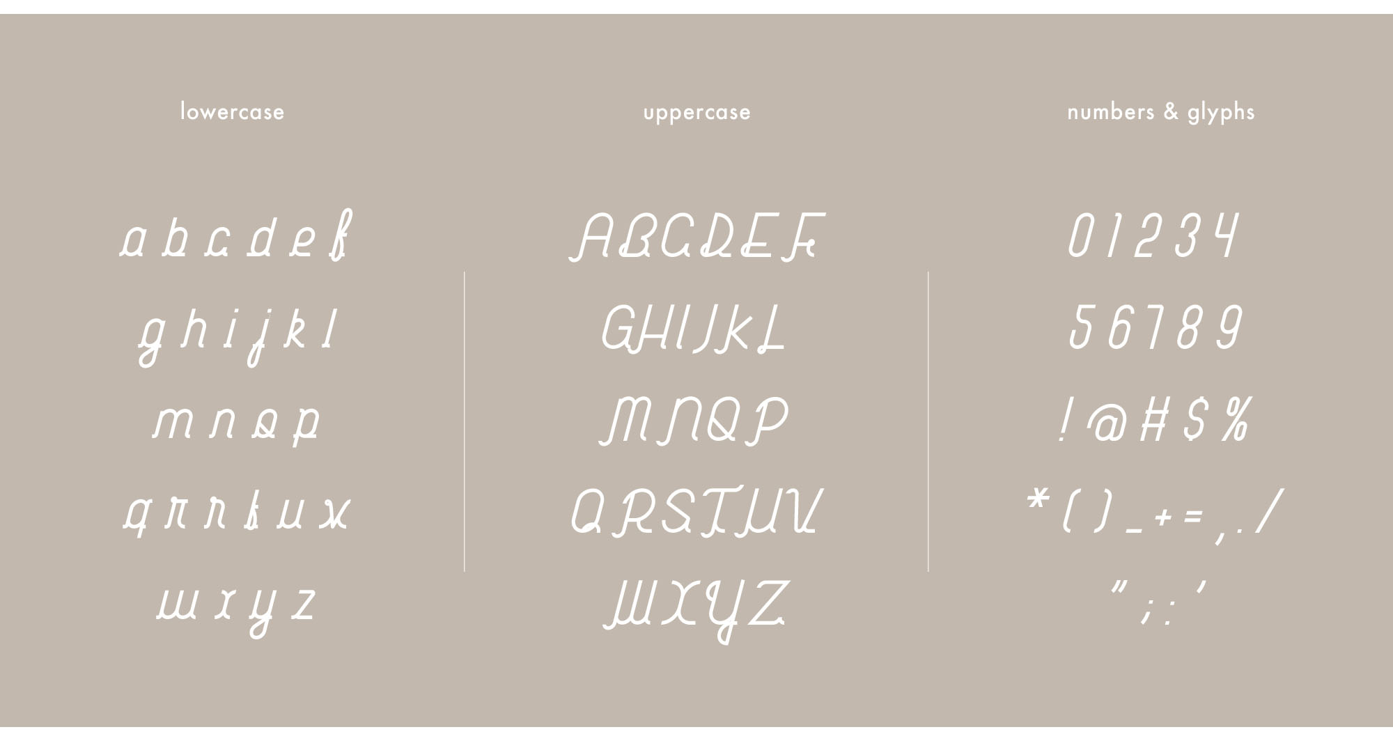 Habitual Typeface