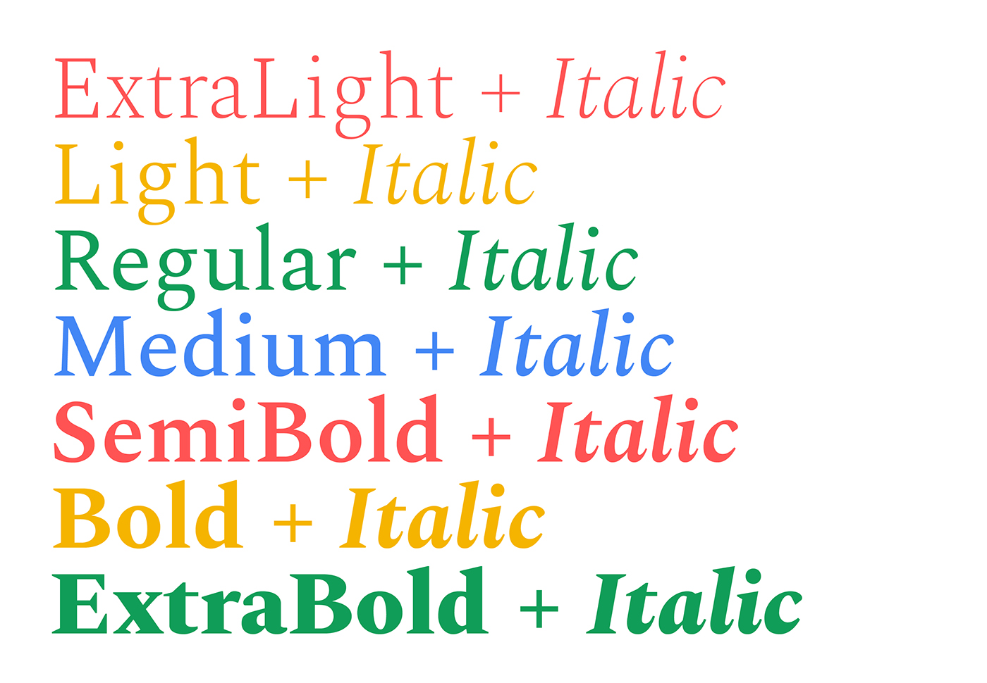 Spectral Font Family