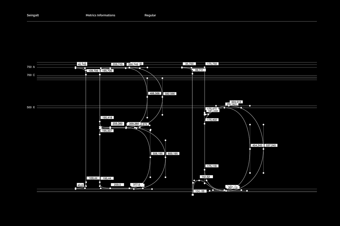 Seingalt Typeface