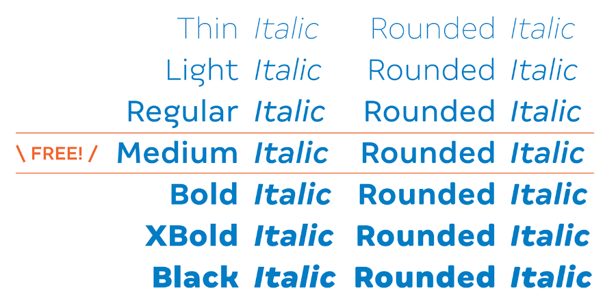 Margem Font Family