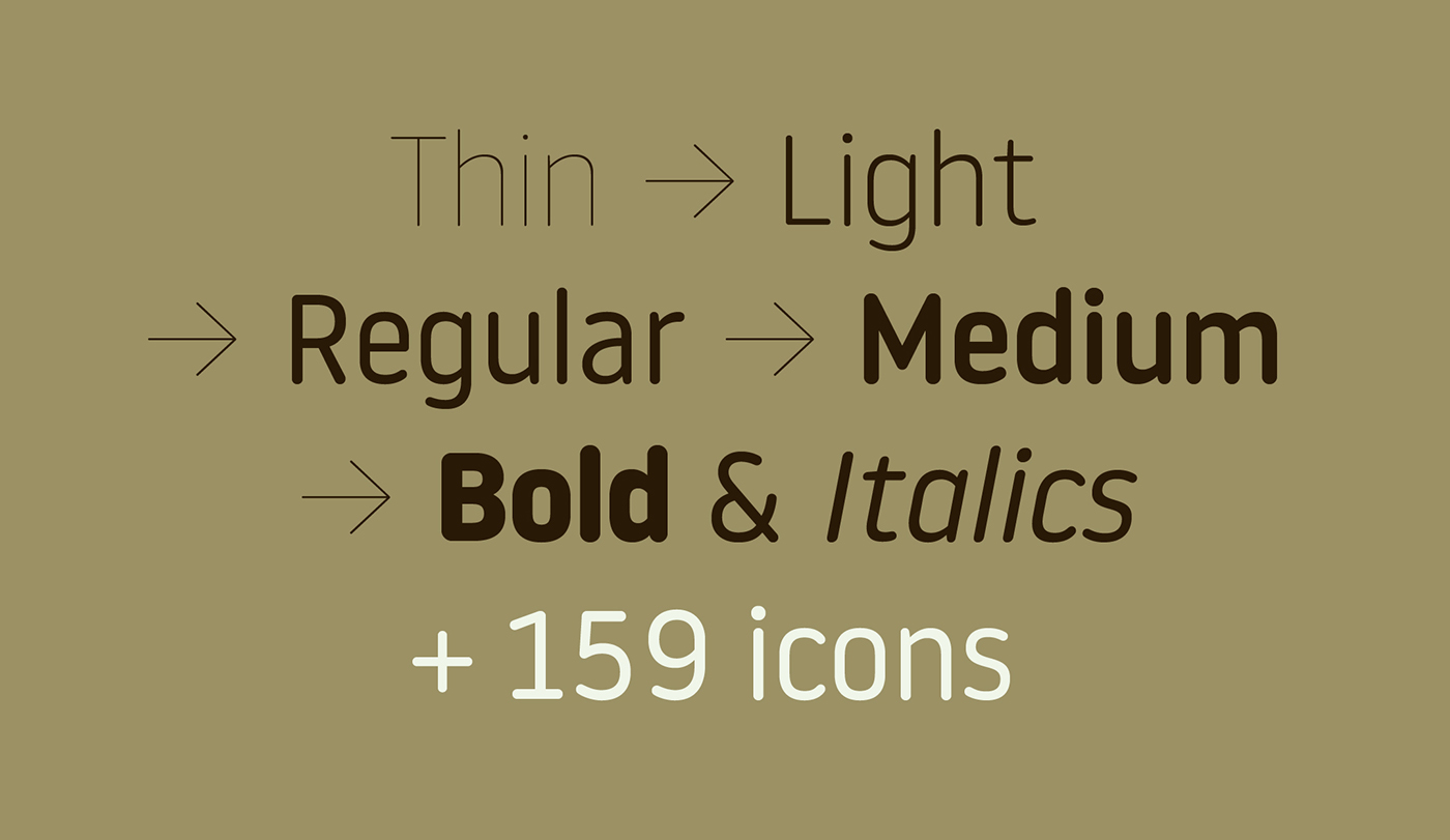 Noway Round Font Family