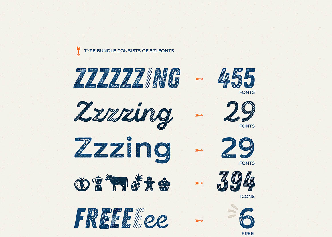 Zing Rust Font Family