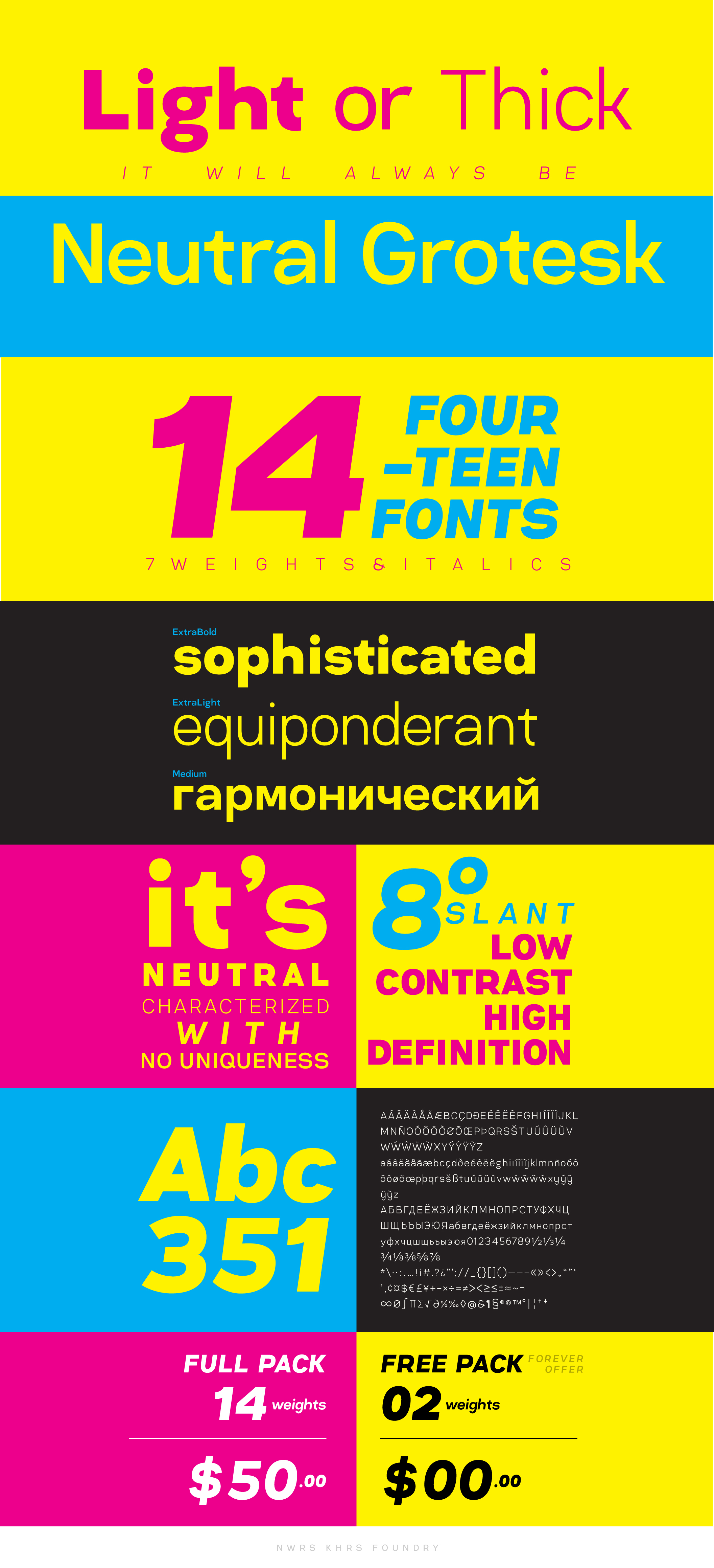 Neutral Grotesk Font Family