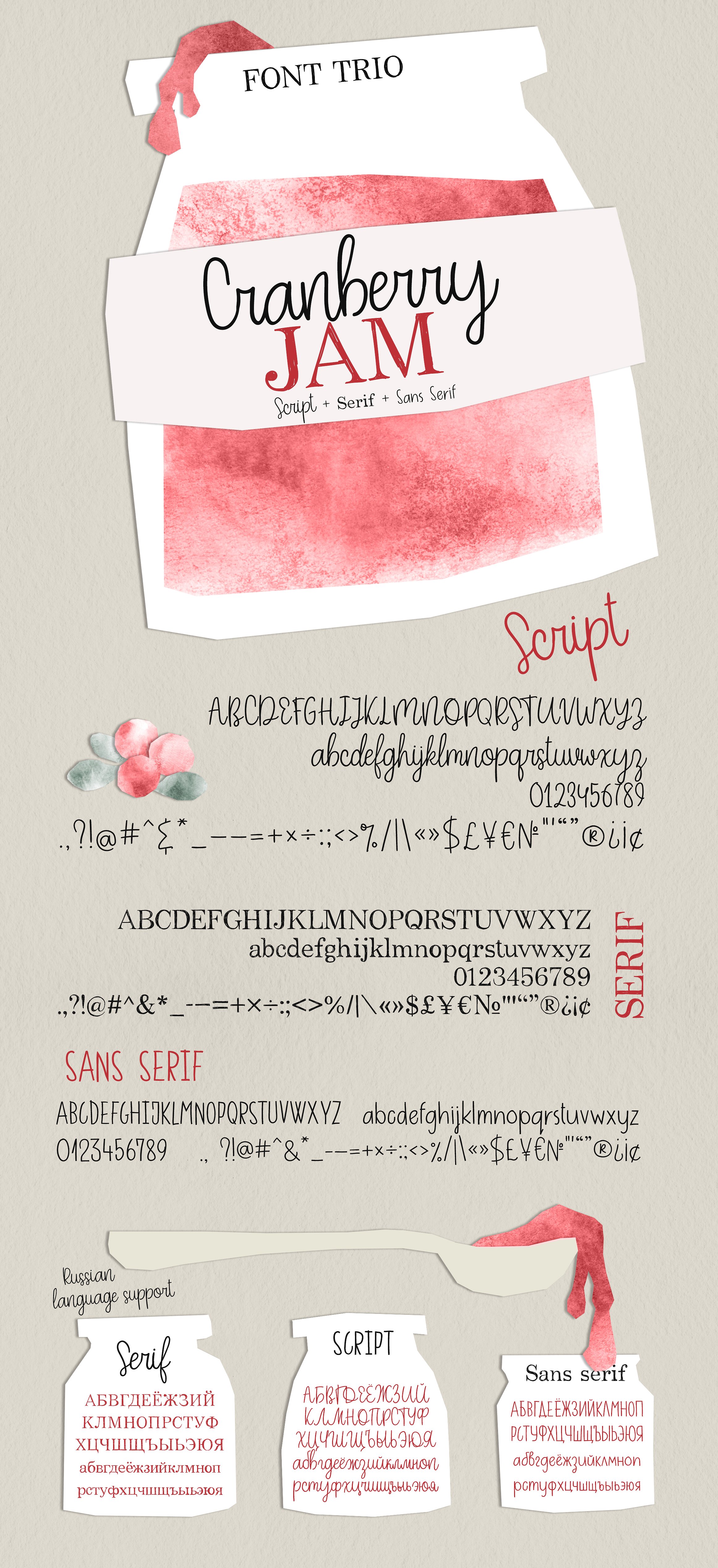 Cranberry Jam Font