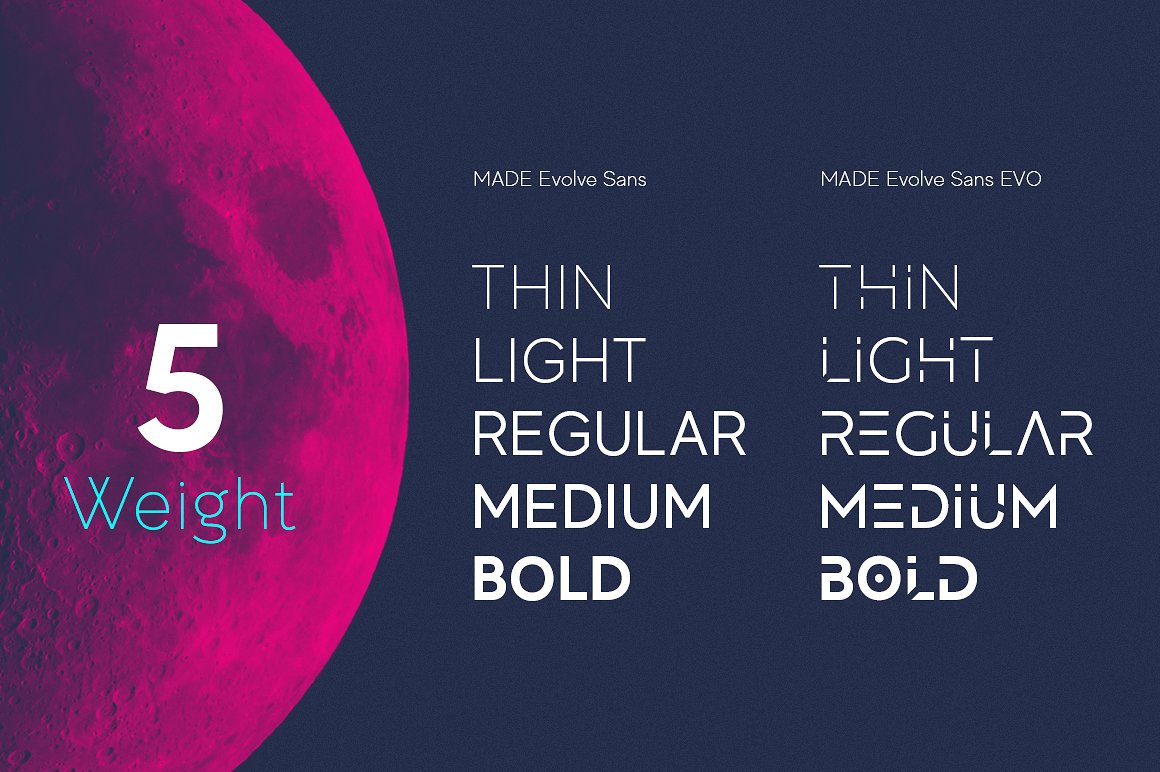 MADE Evolve Sans Font Family