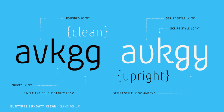 Bunday Clean Font Family