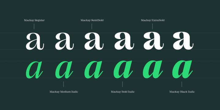 Mackay Font Family