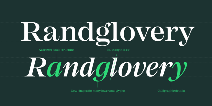 Mackay Font Family