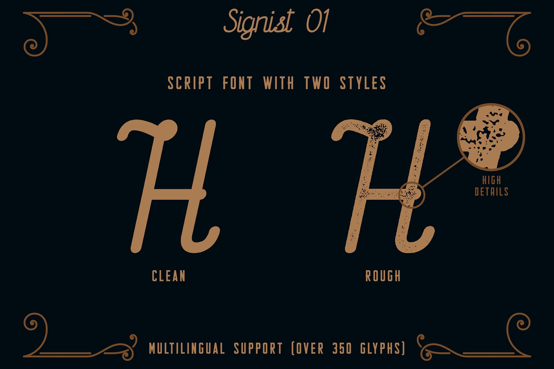 The Sign Writer Typeface