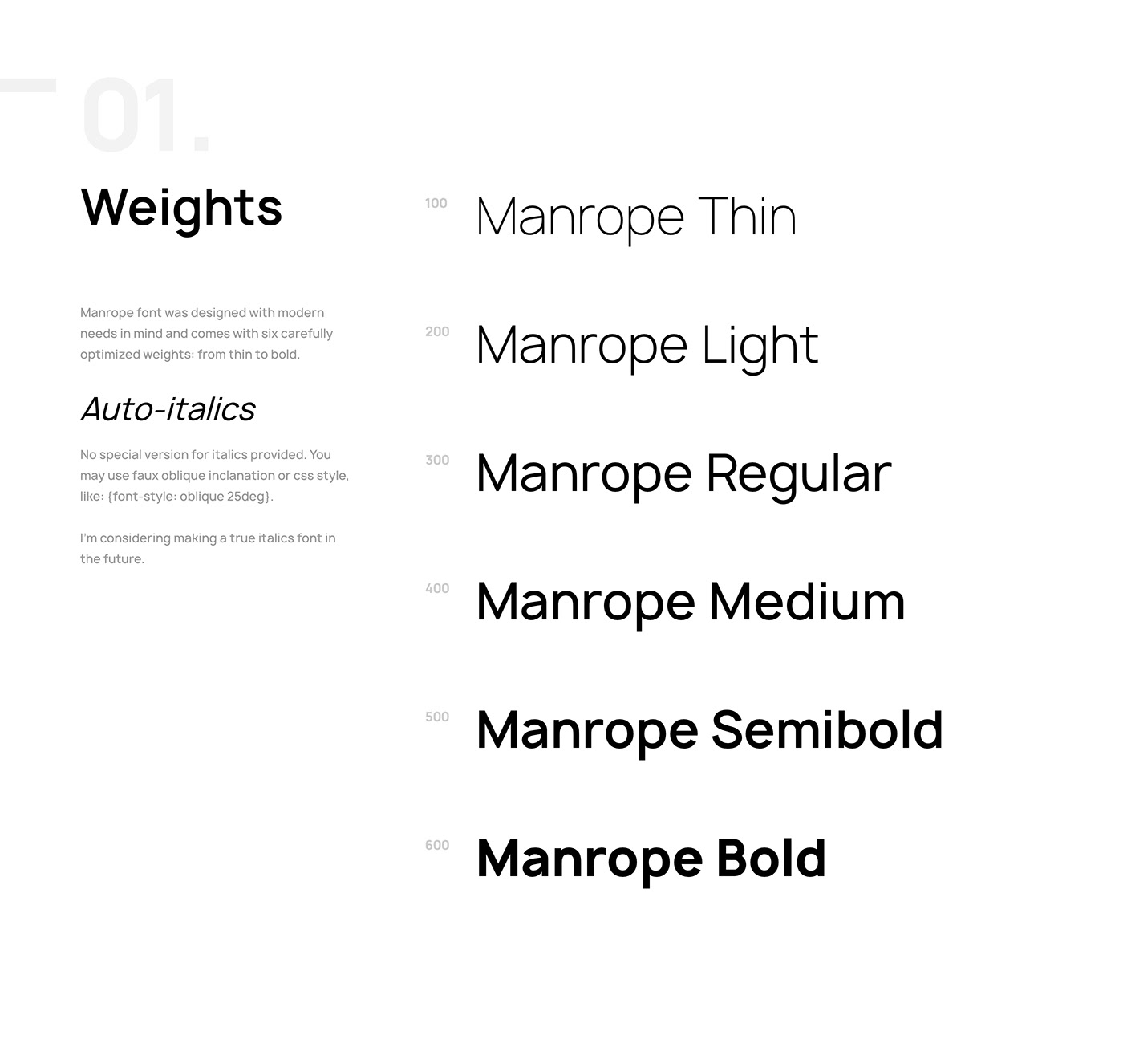 Manrope Font Family