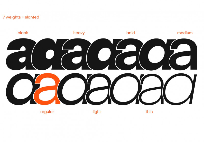 Object Sans Font Family